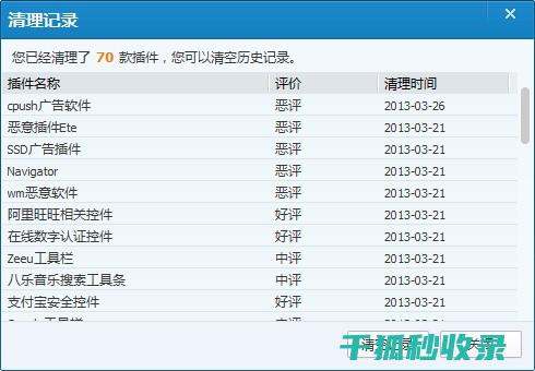 插件清理秘籍：手动删除WordPress残留文件的高效方法 (插件清理命令)