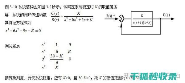 系统稳定性