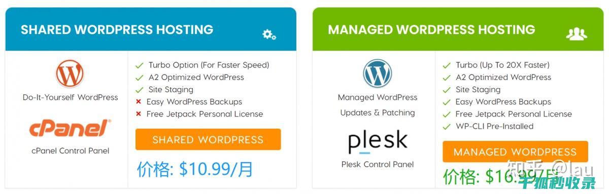 WordPress秘籍