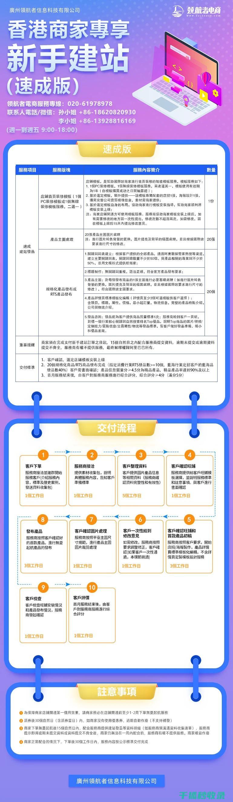 建站新手指南