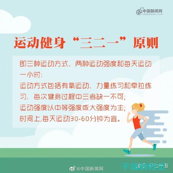 运动生活常识：如何制定个人健身计划 (运动生活常识有哪些)