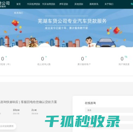芜湖车贷公司