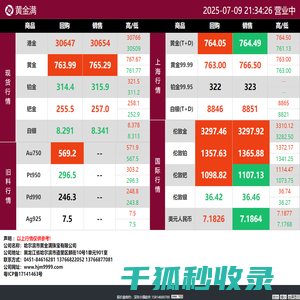 黄金满